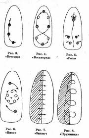 рисунки на ногтях иголкой. Схема нанесения  5